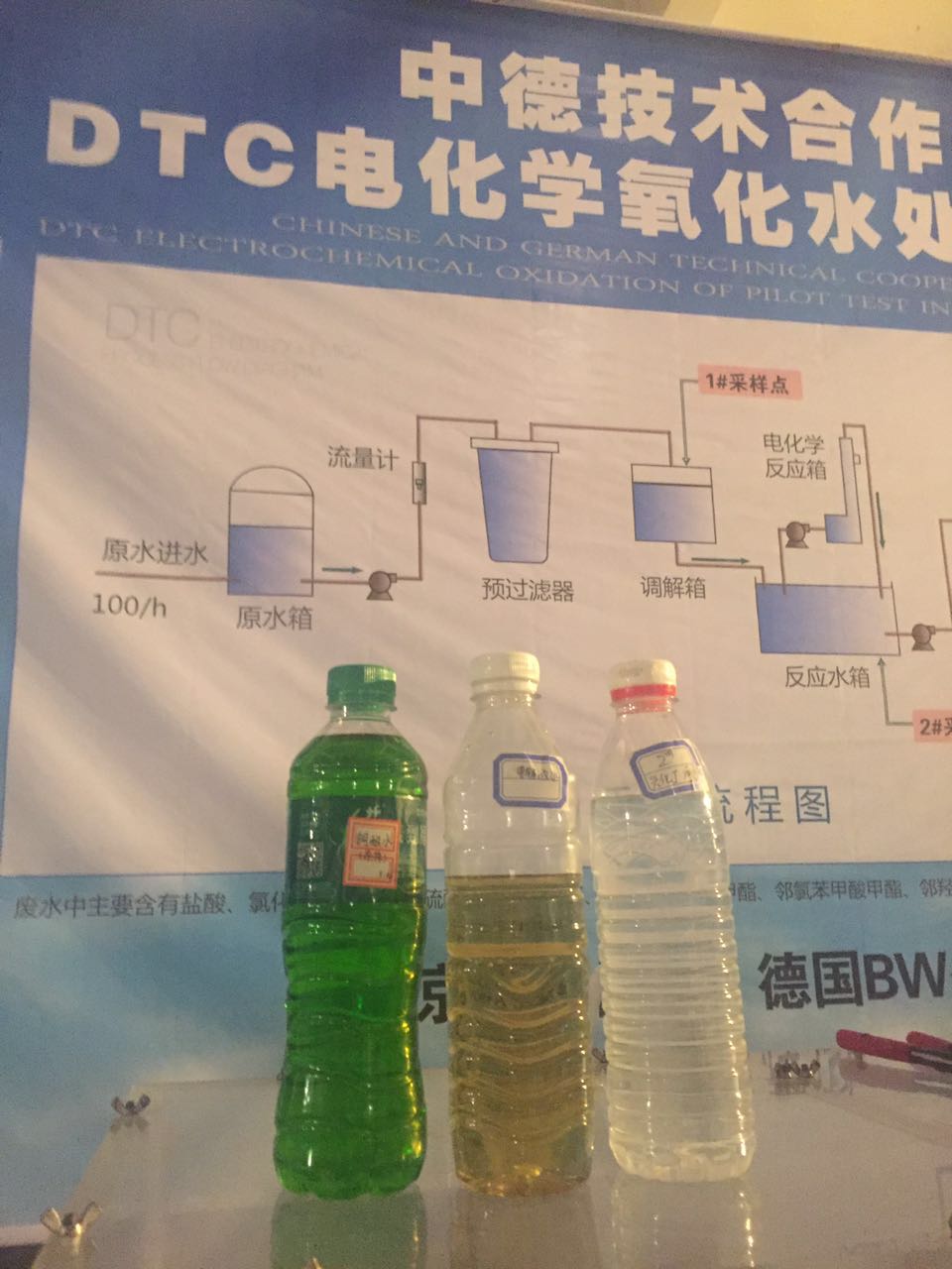中力信达DTC电化学氧化技术中试结果令人满意