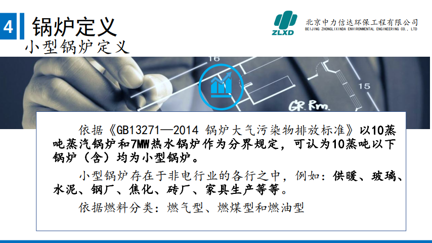 中力信达小型锅炉尾部环保改造