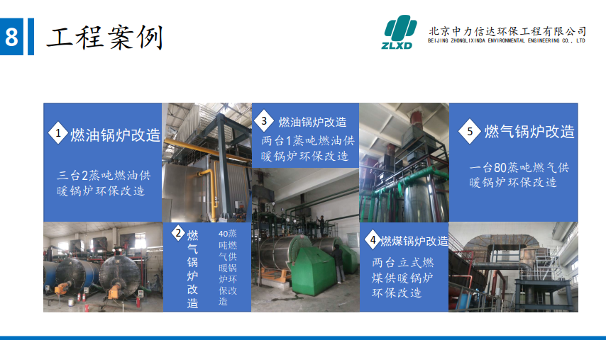 中力信达小型锅炉尾部环保改造